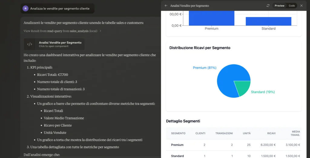 anthropic mcp segmento cliente